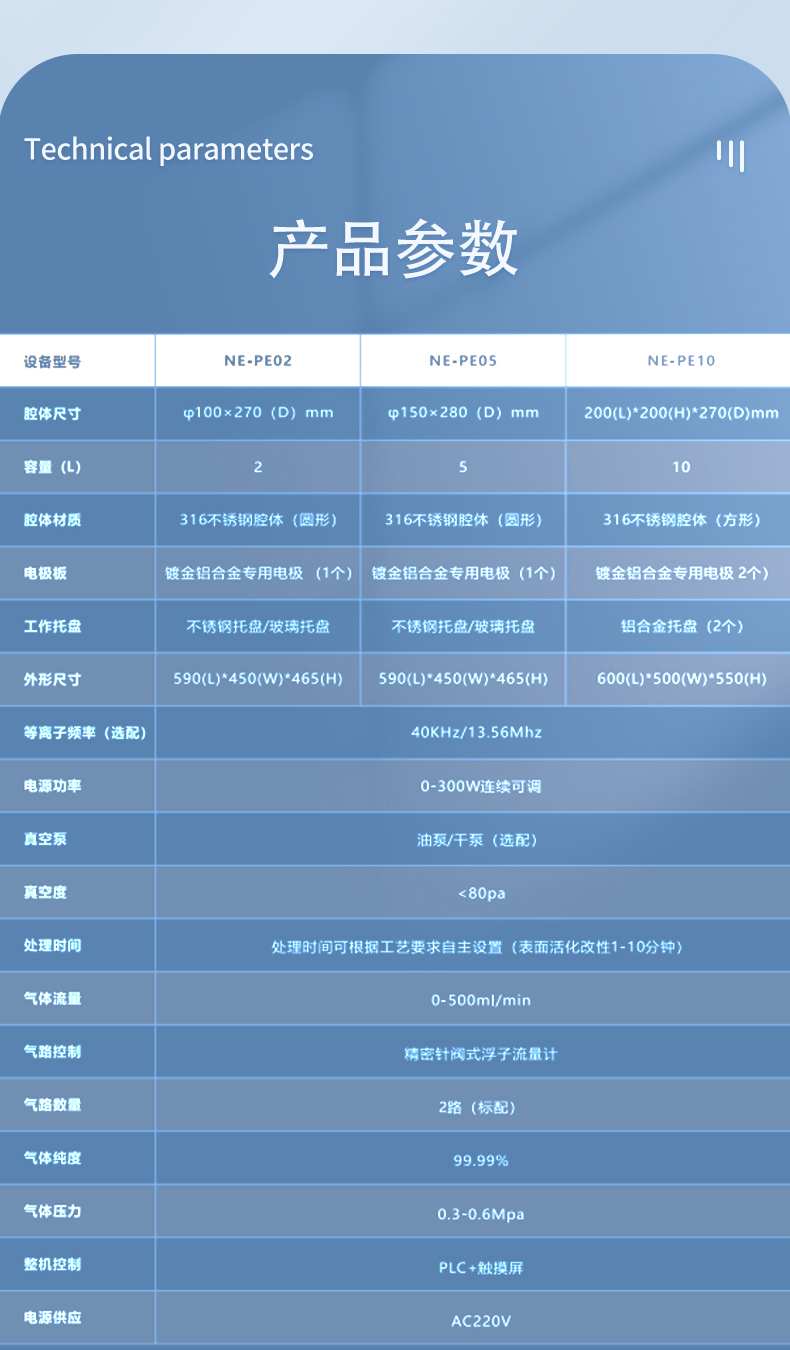 小型等離子清洗機